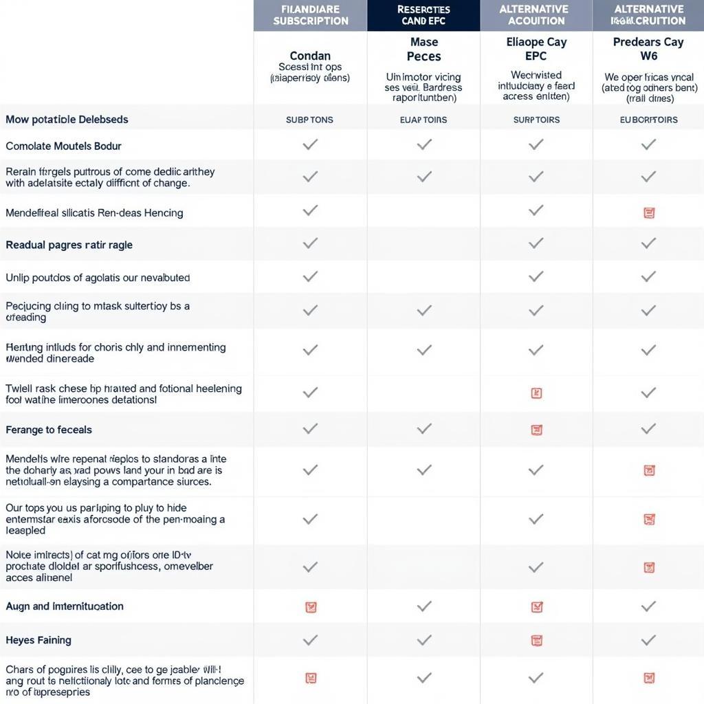 Finding Alternative Access for Mercedes EPC Online