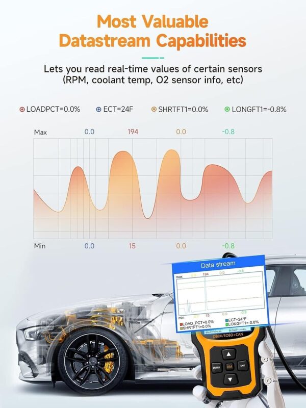 ANCEL AD410 OBD2 Scanner Code Reader Car Diagnostic Scan Tool Check Engine Fault - Image 4