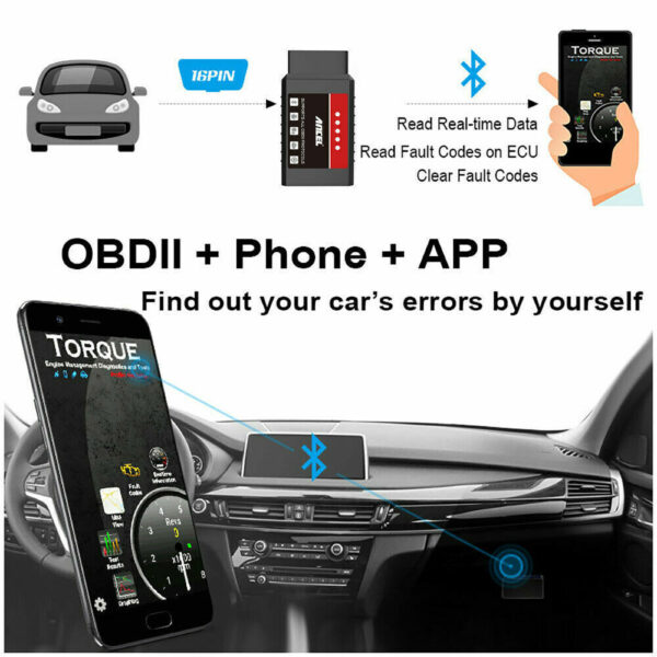 ANCEL OBD2 Code Reader Bluetooth ELM327 Check Engine Scanner Car Diagnostic Tool - Image 6