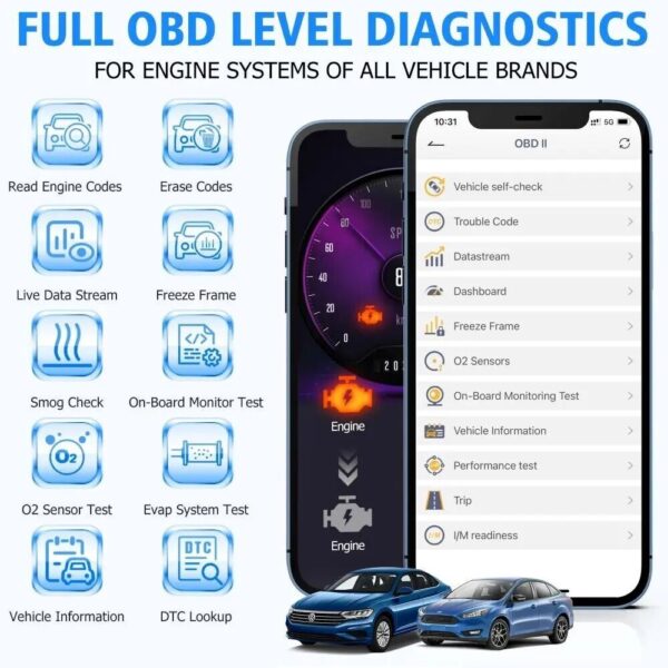 Ancel OBD2 Scanner for BMW Full System Diagnostic Tool Oil Reset EPB Reset - Image 2