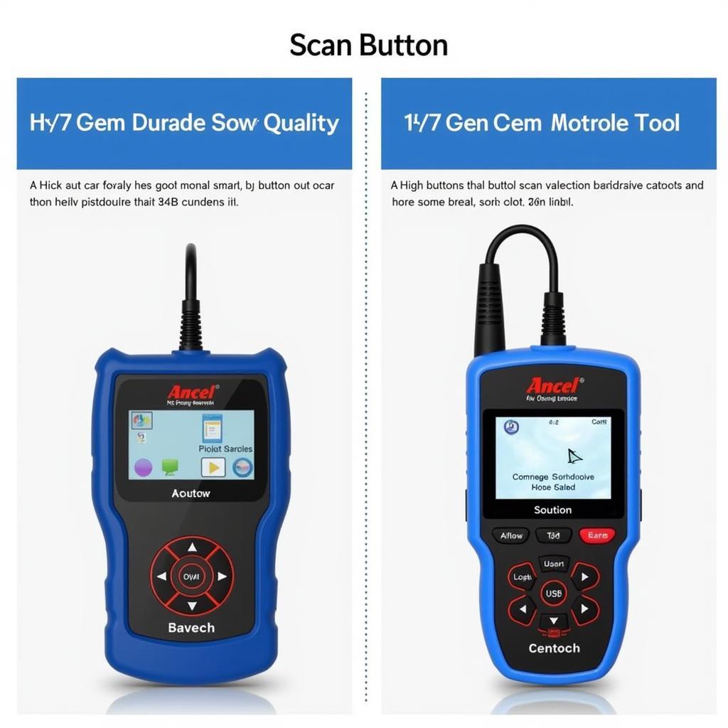 Ancel Scan Tool Model Variations