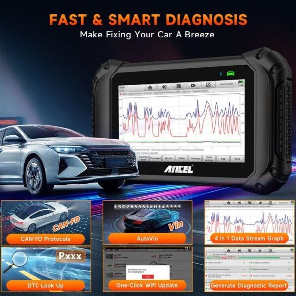 ANCEL V5 BT Car Scanner OBD2 Diagnostic Tool Full System Reader Bi-directional - Image 3