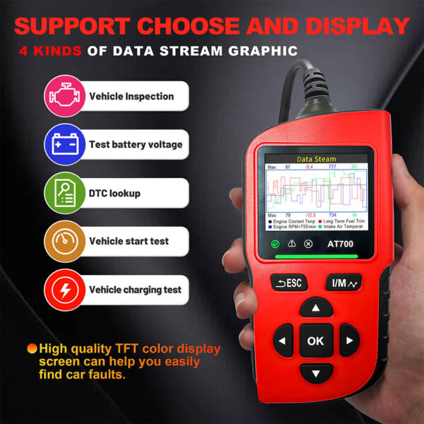 AT700 OBD-2 Scanner Code Reader AT700 Code Reader Tool Diagnostic Code Reader - Image 4