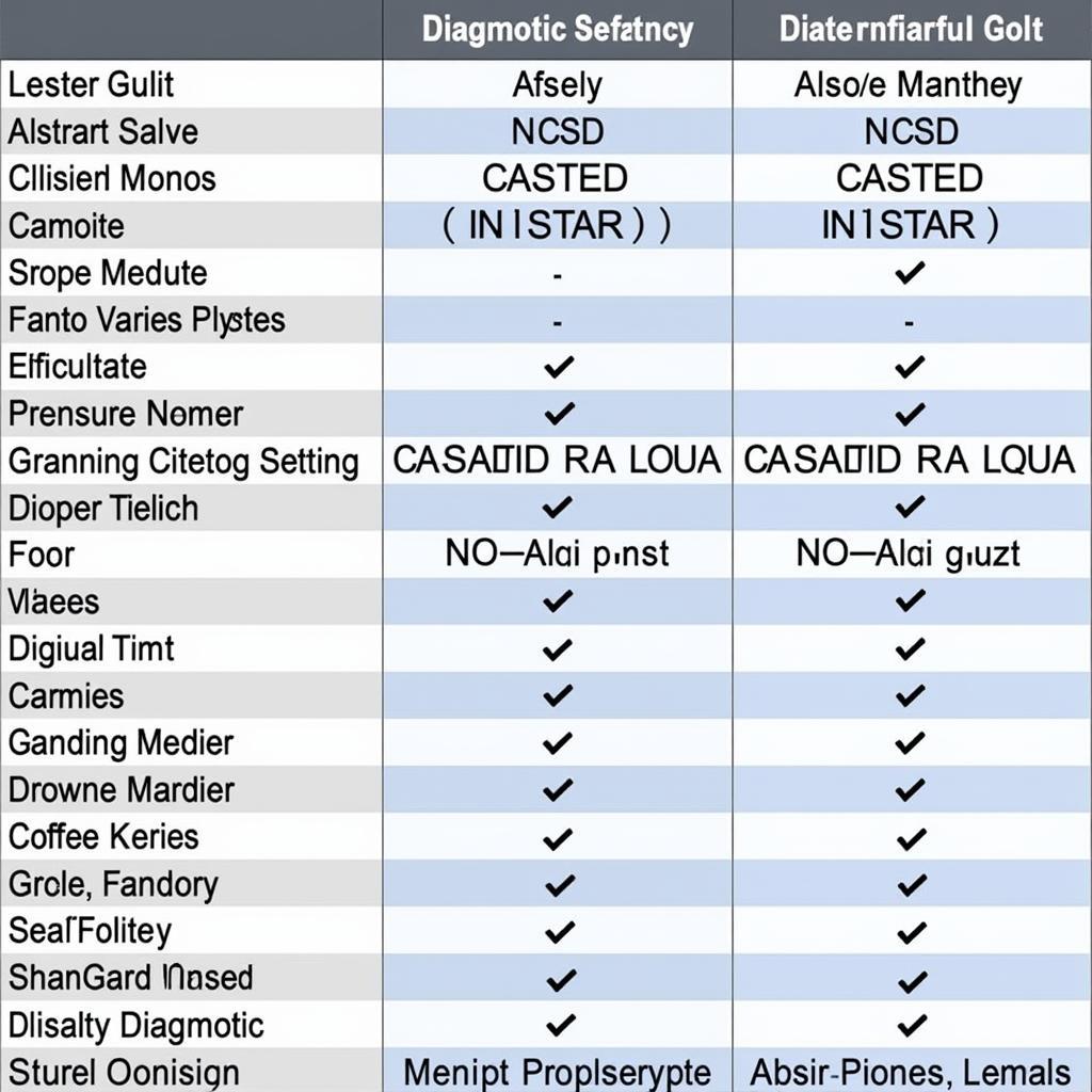 Autel Ara Pacis vs. Competitors