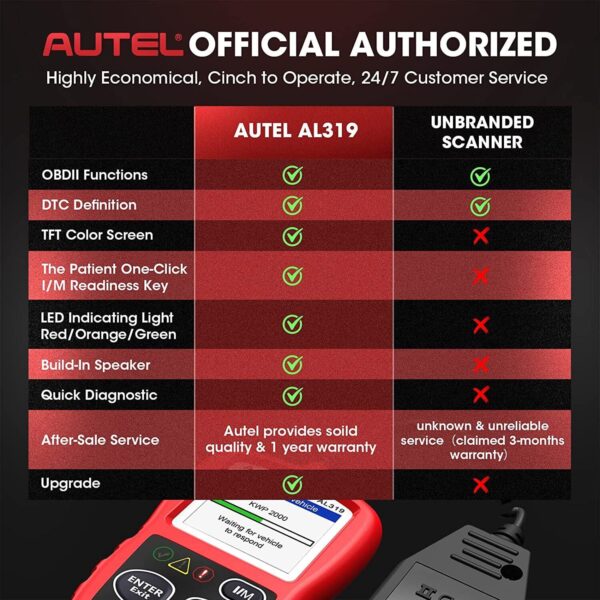 Autel Autolink AL319 OBD2 CAN OBDII Auto Car Code Reader Diagnostic Scanner Tool - Image 2