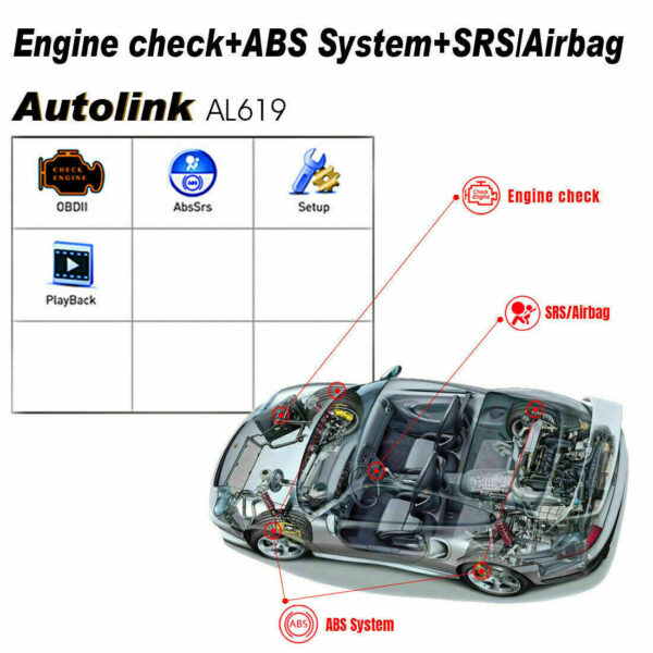 Autel Autolink AL619 OBD2 EU Diagnostic Tool Scanner Code Reader SRS ABS Airbag - Image 4