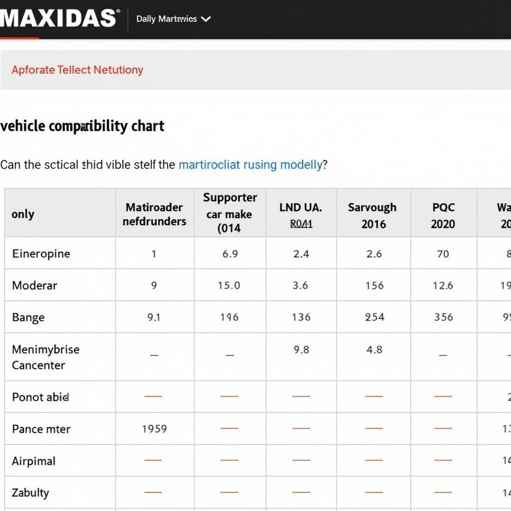 Autel DS808 Vehicle Compatibility Chart