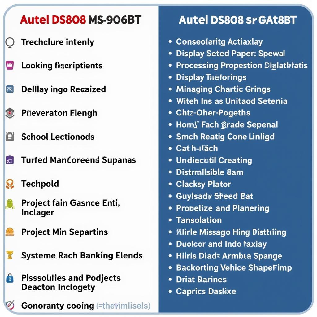 Autel DS808 vs MS906BT Comparison Chart