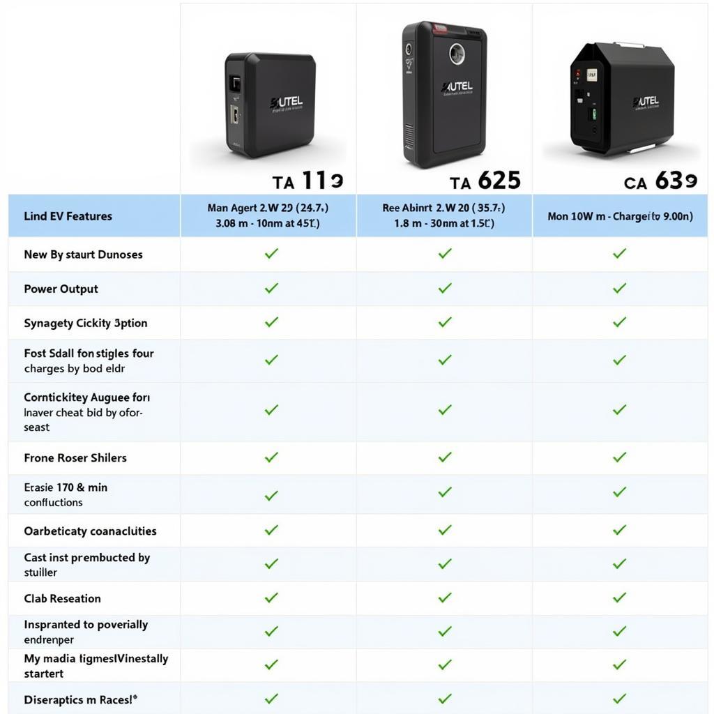 Autel EV Charger Model Comparison