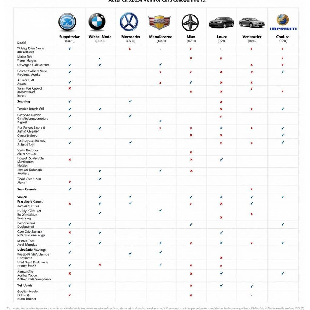 Autel J2534 Compatibility Chart