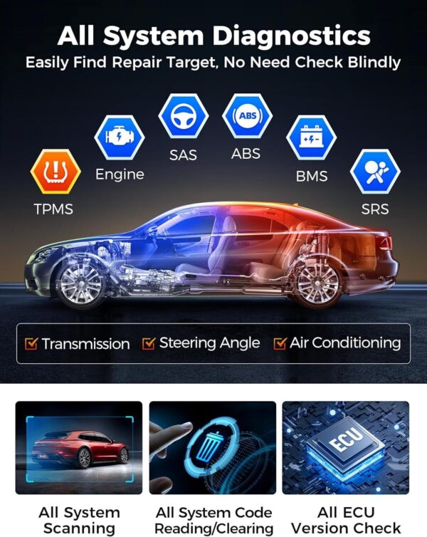 AUTEL Maxi AP2500E OBD2 Scanner Code Reader Full Systems Car Diagnostic ABS SRS - Image 3