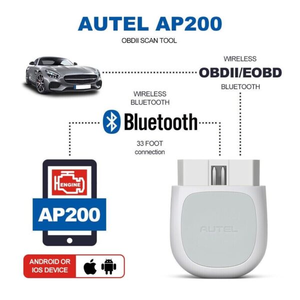 Autel MaxiAP AP200 Bluetooth OBD2 Scanner Full Systems Diagnose Code Reader UK - Image 3