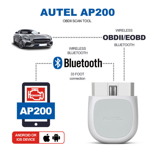 Autel MaxiAP AP200 BT All System OBD2 Diagnostic Scanner Code Reader EPB Tool - Image 2