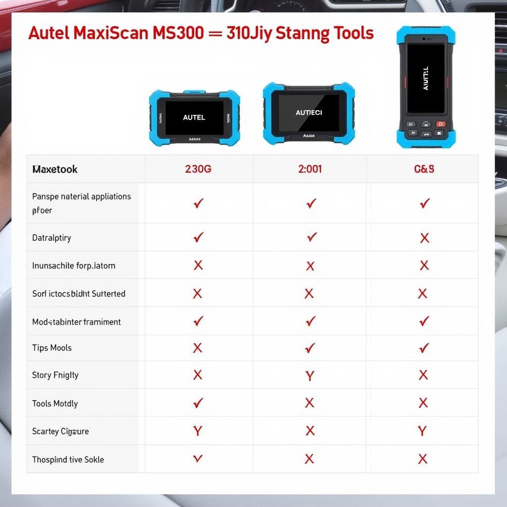 Autel MaxiScan MS300 Compared to Other Scan Tools