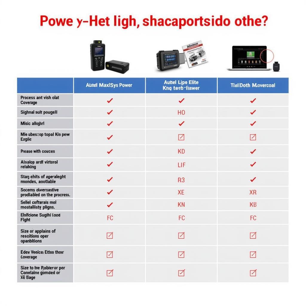 Autel MaxiSys Elite Comparison Chart