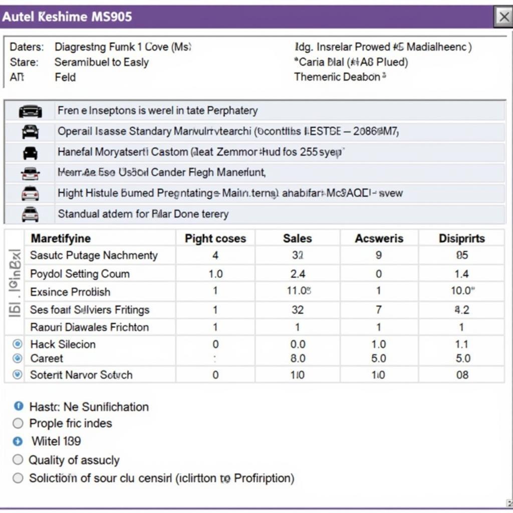 Autel MaxiSys MS905 Diagnostic Report