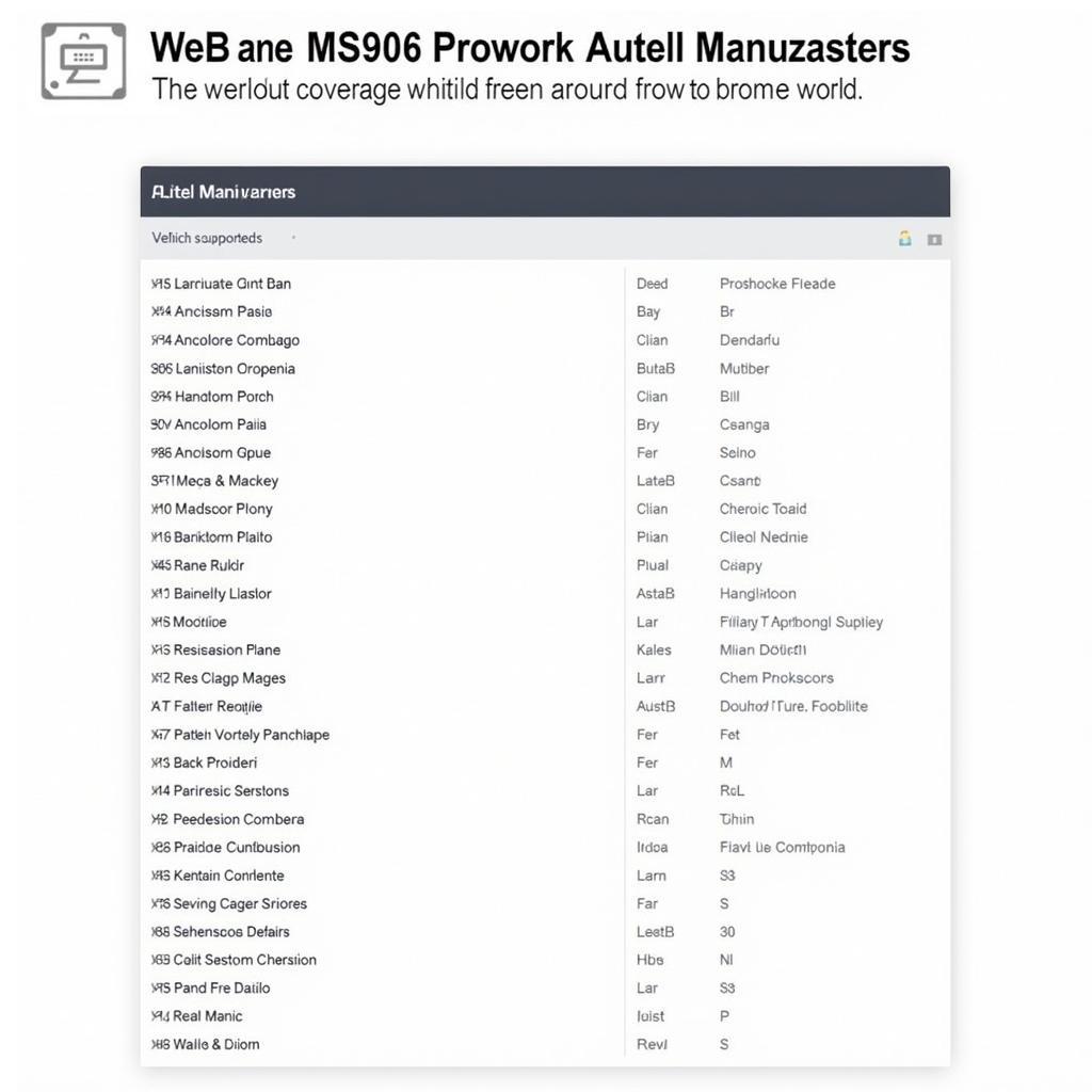 Autel MaxiSys MS906 Pro's vehicle coverage list