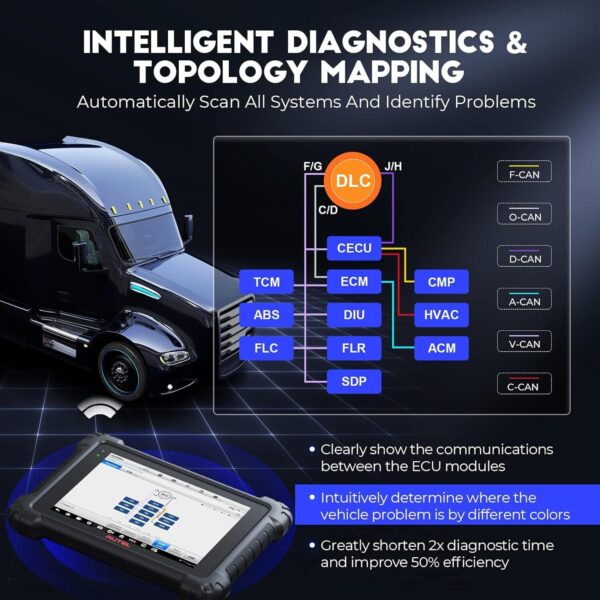 Autel MaxiSys MS909CV Scanner: 2024 Heavy Truck Tool Updated of MS906CV MS908CV - Image 4