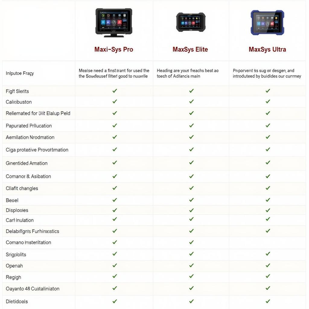 Autel MaxiSys Pro Rooted Compared to Other Autel Scanners