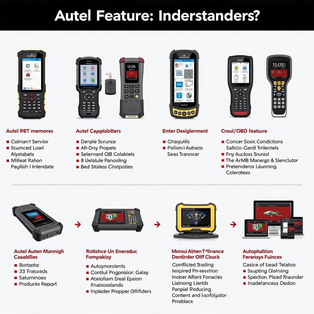 Choosing an Autel Maxisys Scanner