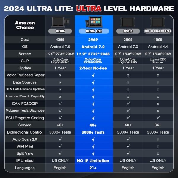 Autel Maxisys Ultra Lite As Ultra Intelligent Diagnostic Tool Pr0gramming C0ding - Image 2