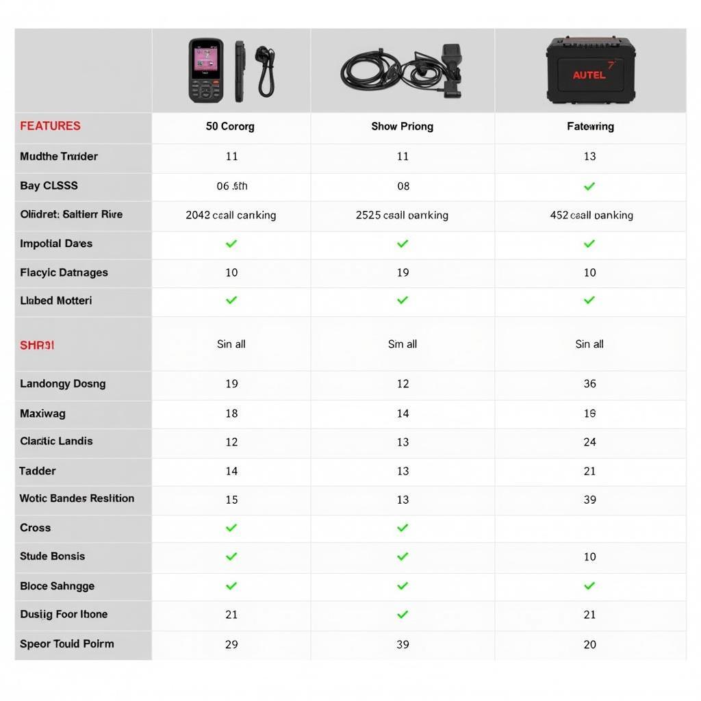 Comparing Different Autel MaxiTech Models