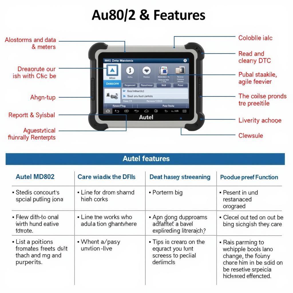 Autel MD802 Features and Benefits