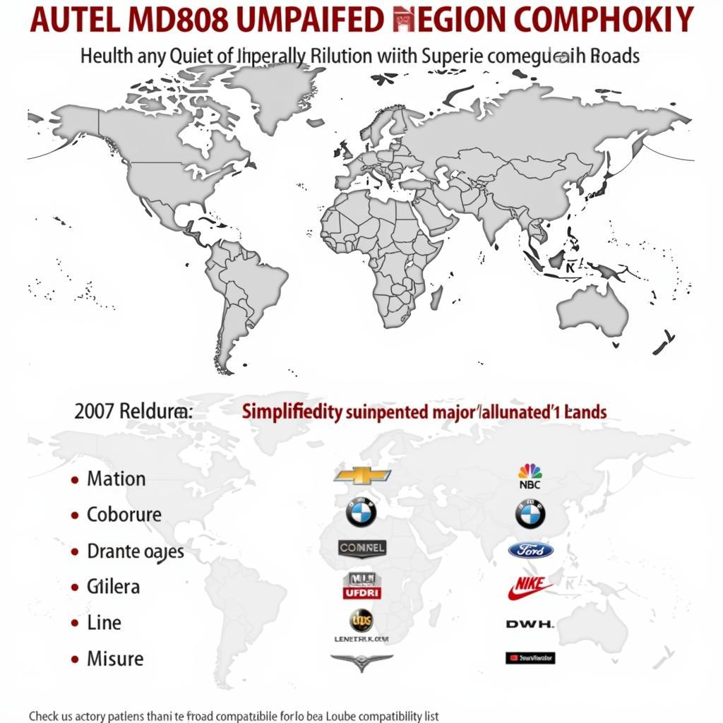 Autel MD808 Comprehensive Compatibility Overview