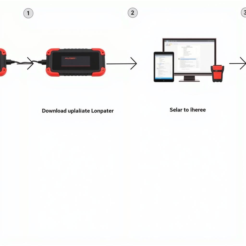 Autel MS509 Software Upgrade Process