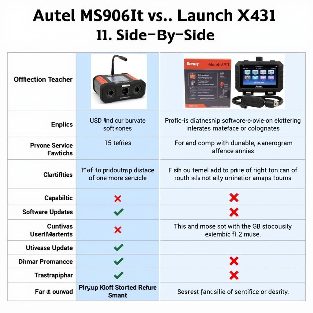 Autel MS906BT and Launch X431 Comparison Chart