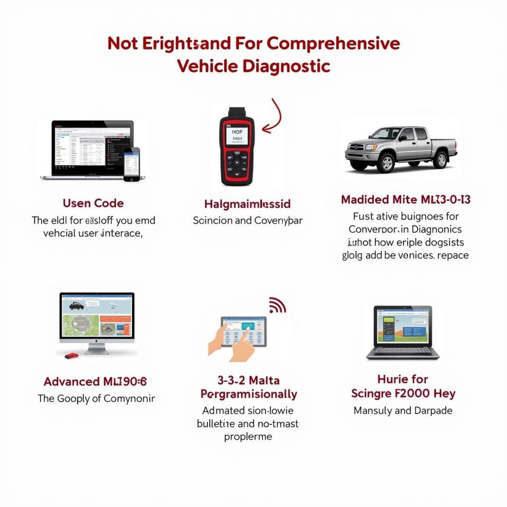 Autel MS906BT Diagnostic Features