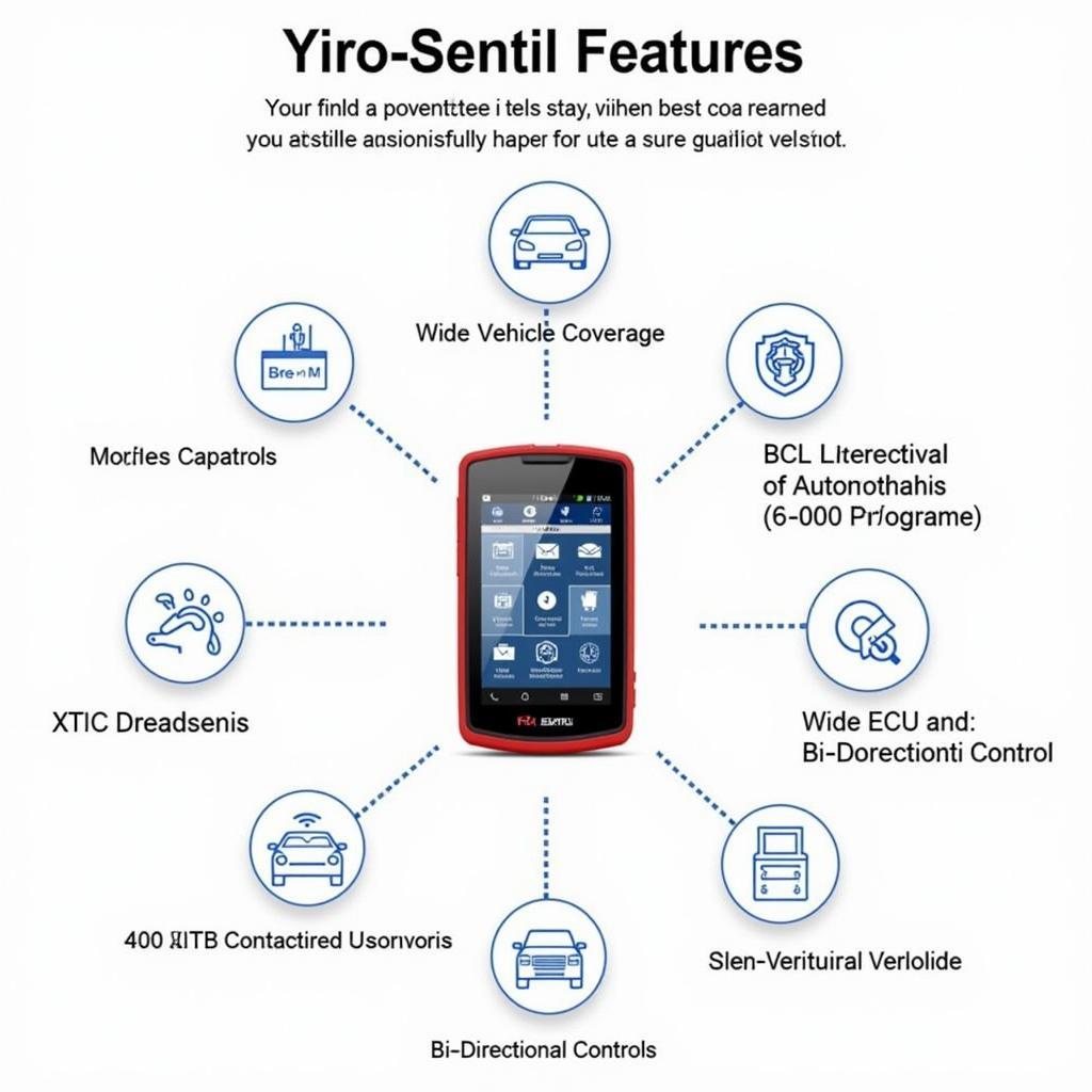 Autel MS908P Features and Benefits