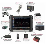 Autel MV400 Diagnostic Interface