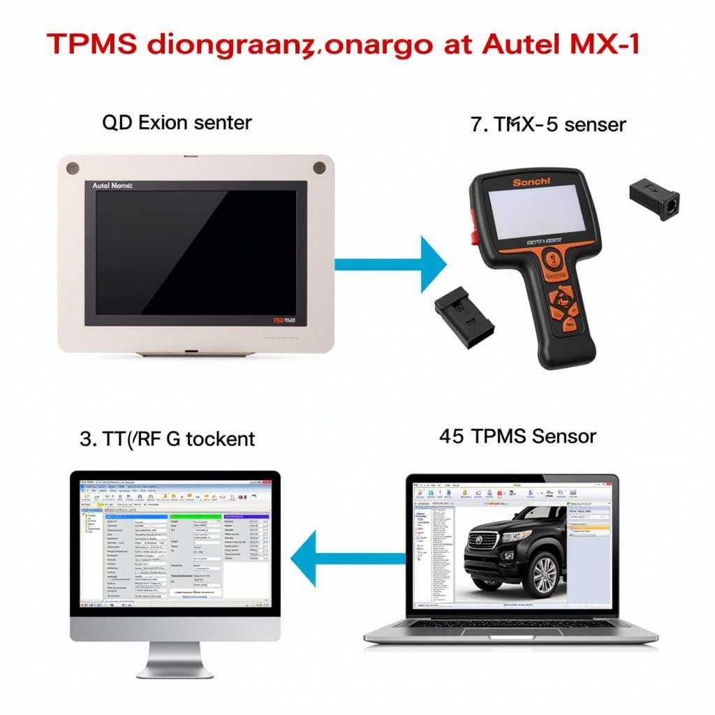 Autel MX-1 Sensor Programming Tool