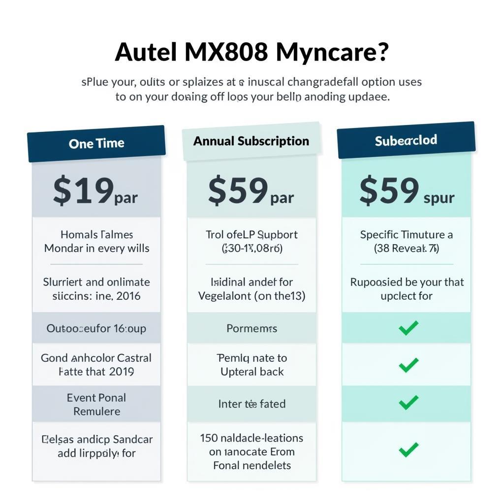 Autel MX808 Update Options