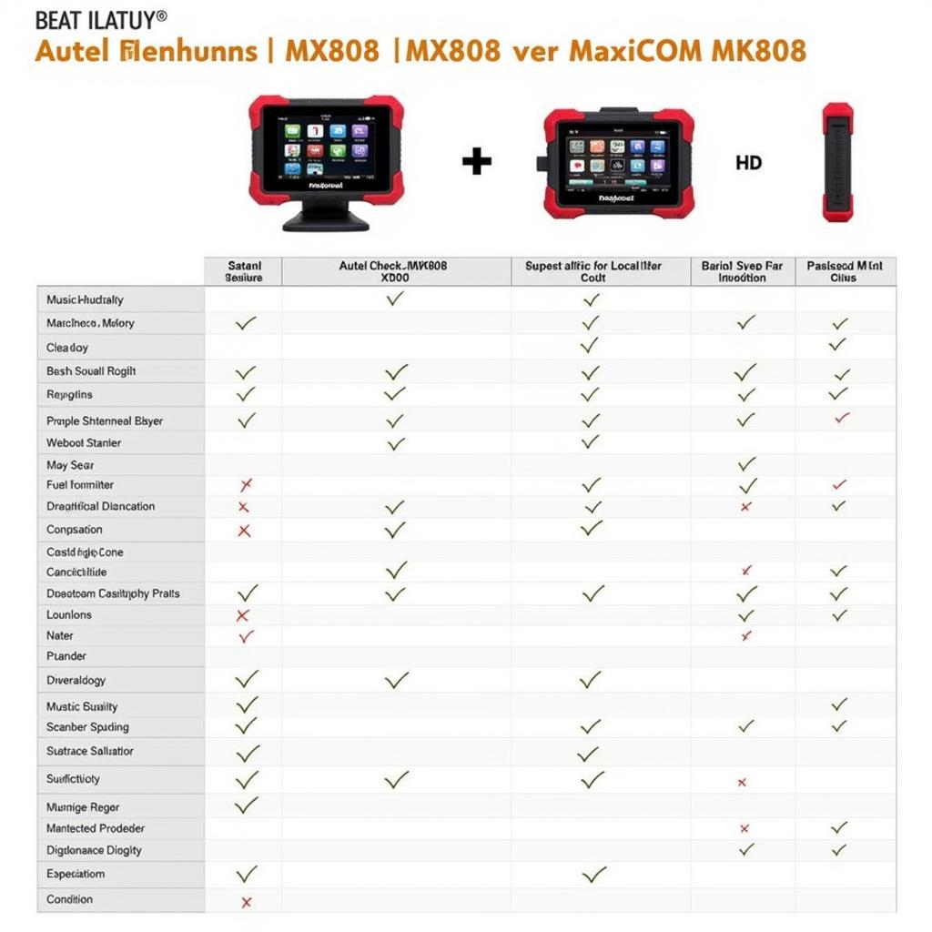 Autel MX808 vs. MK808 Comparison Chart