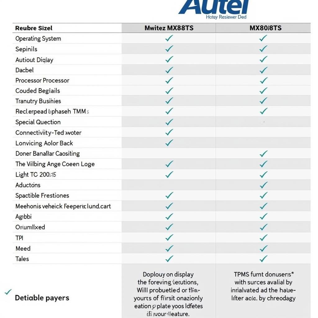 Autel MX808 vs MX808TS Comparison Table