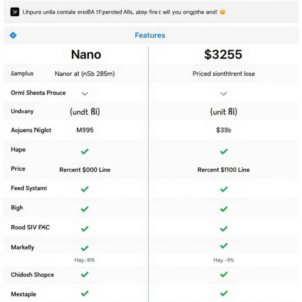 Autel Nano vs Nano Plus Price Comparison