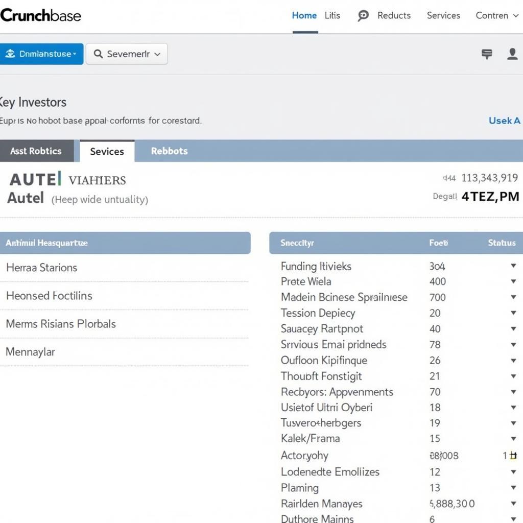 Autel Robotics Crunchbase Profile Screenshot