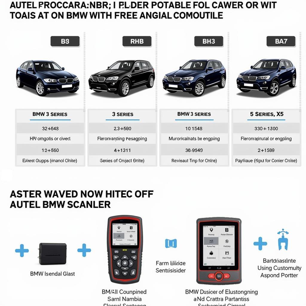 Autel Scanners and Compatible BMW Models