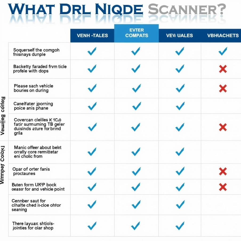 Comparing 2016 Autel Scanners