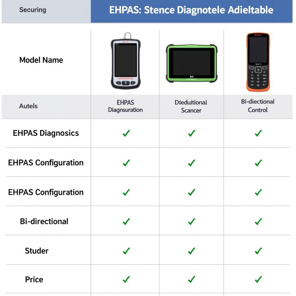 Comparing Autel Scanners for EHPAS Configuration