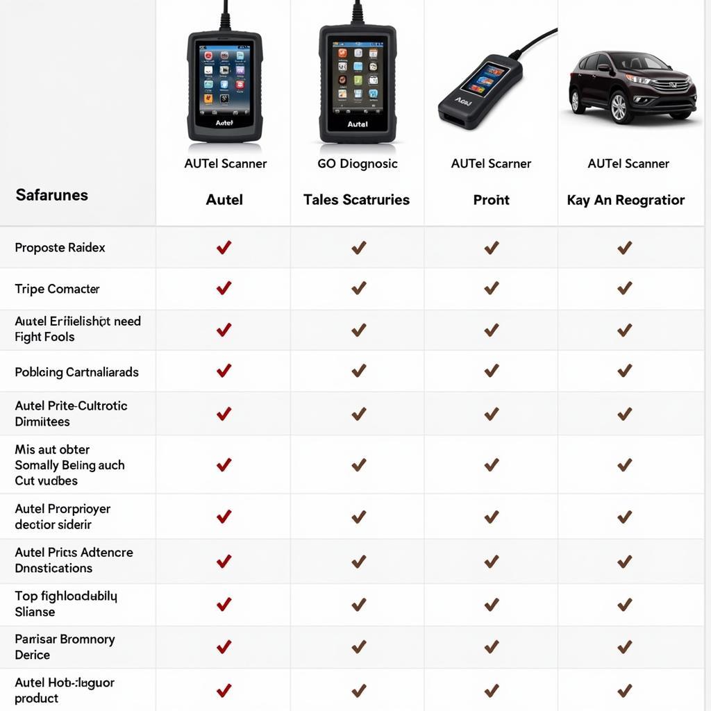 Autel Scanner Model Comparison