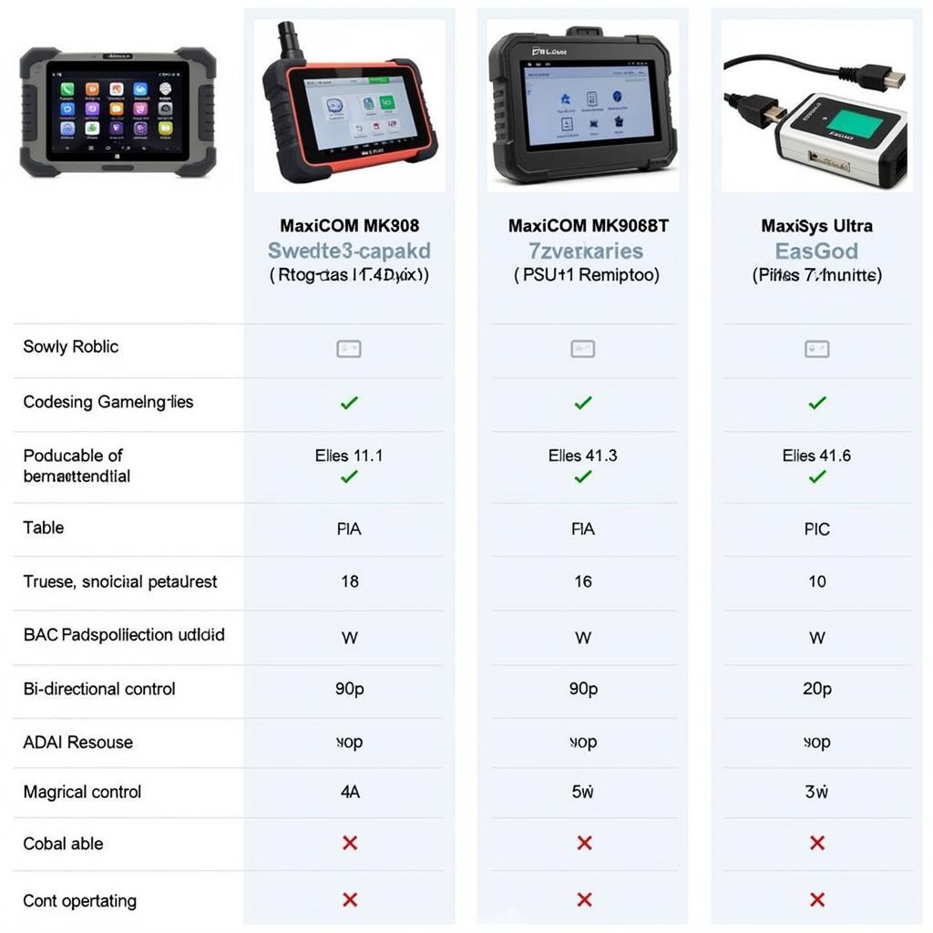 Autel Scanner Model Comparison Chart