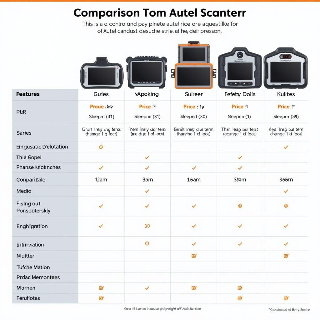 Autel Scanner Model Comparison Chart