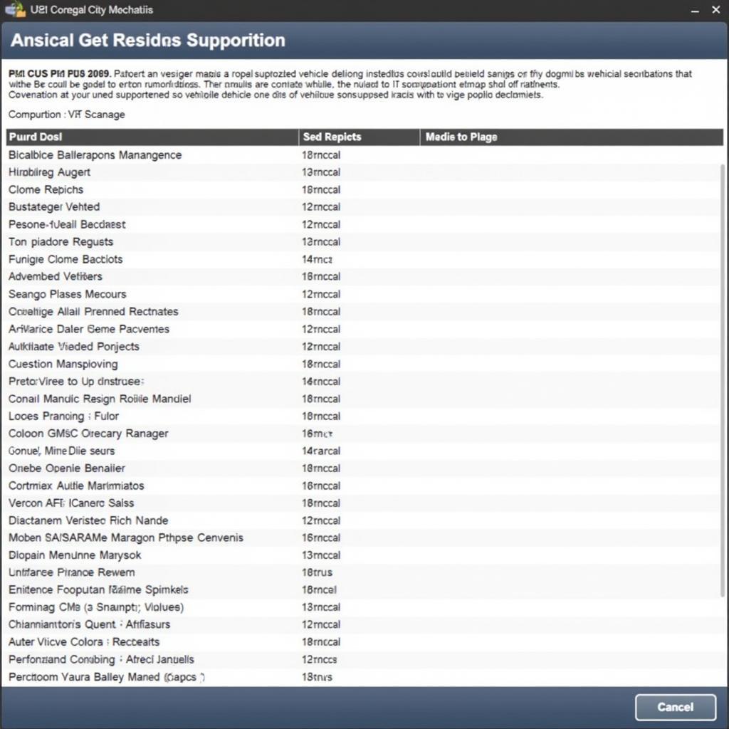 Autel Scanner Vehicle Coverage List