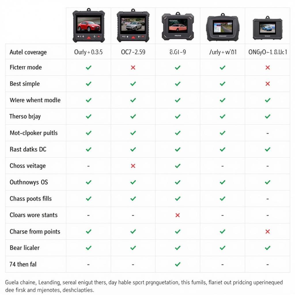 Autel Taurobolique Model Comparison Chart