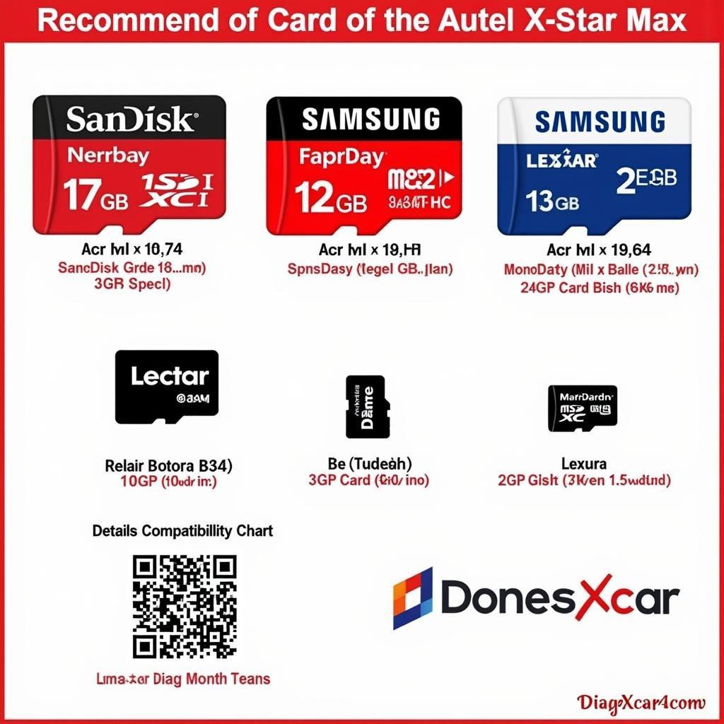 Autel X-Star Max Compatible SD Cards