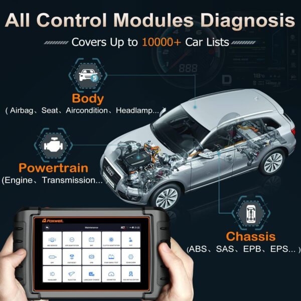 Automotive All System OBD2 Scannner Bi-directional Diagnostic Tool Active Test - Image 4