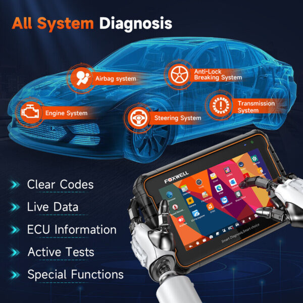 Automotive All Systems Bidirectional Diagnostic Scanner ABS SRS EPB BMS DPF TPMS - Image 4